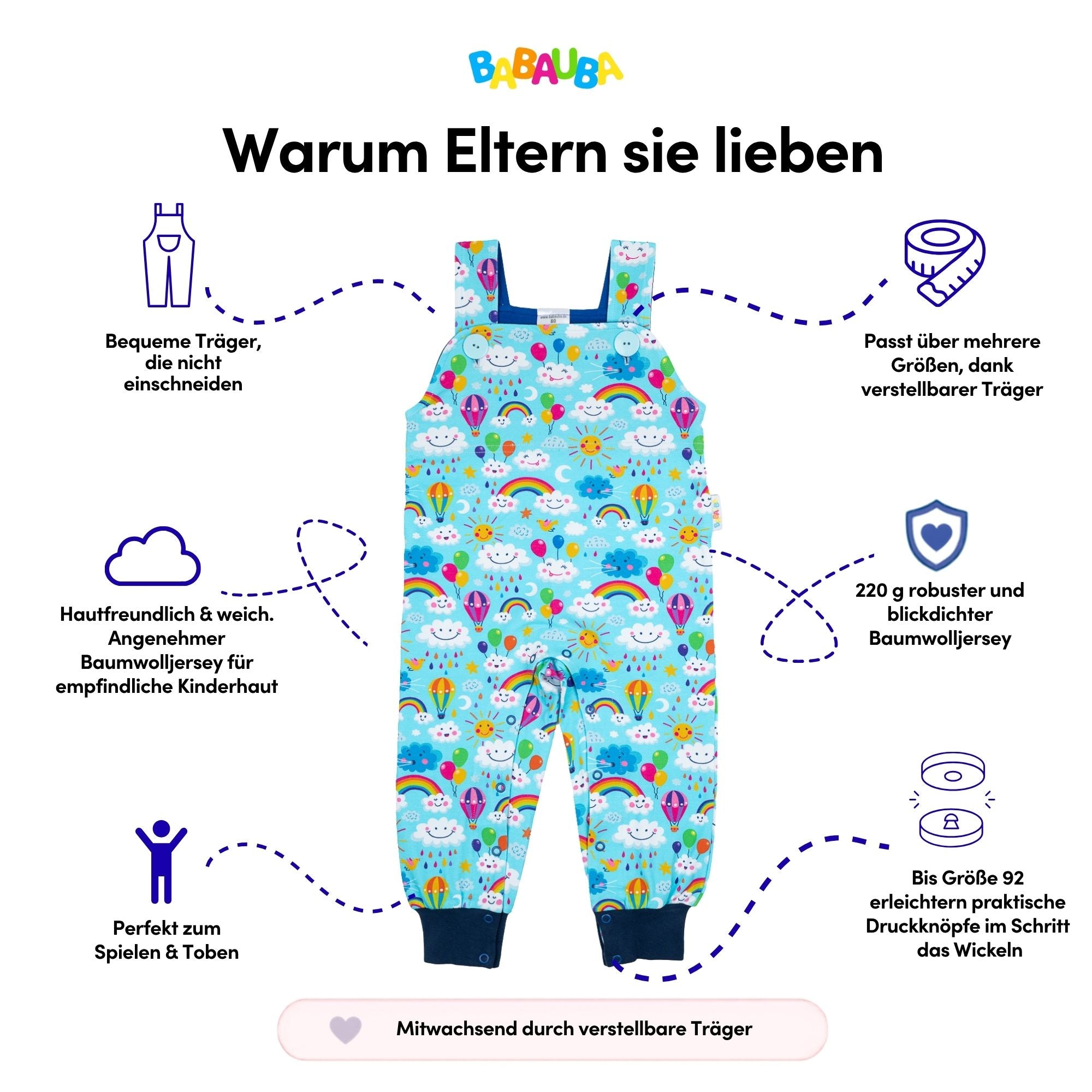 Jumpsuits RainbowsAndClouds-Blue